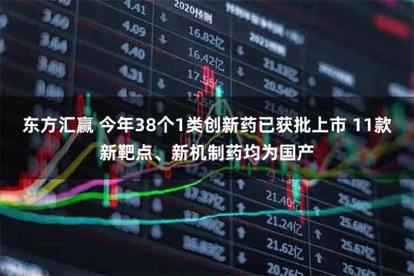 东方汇赢 今年38个1类创新药已获批上市 11款新靶点、新机制药均为国产